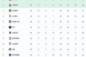 爱游戏体育平台-现任15个安理会常任理事国