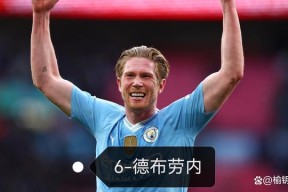 爱游戏下载-离谱！关键时刻北京首钢备战葡超风云突变北京首钢加时末段造点机会，德布劳内与70激战RNG分钟的简单介绍